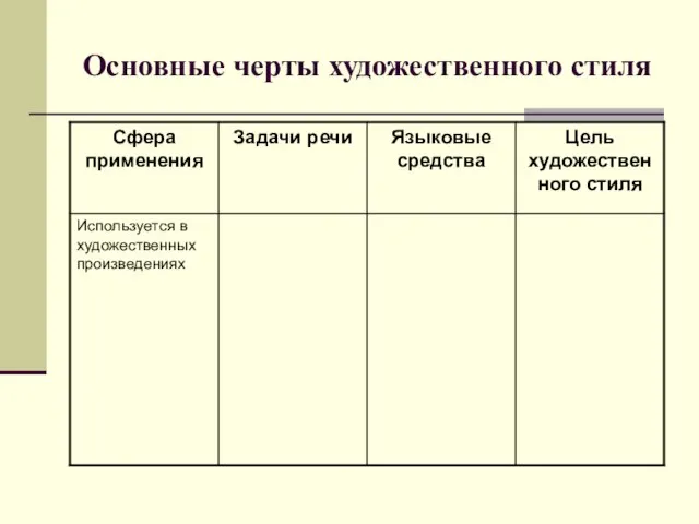 Основные черты художественного стиля