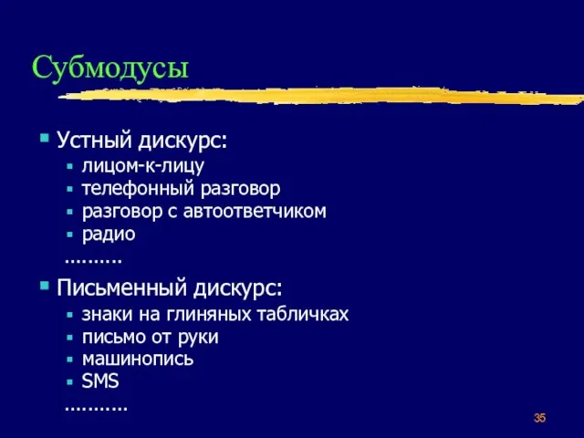 Субмодусы Устный дискурс: лицом-к-лицу телефонный разговор разговор с автоответчиком радио ..........