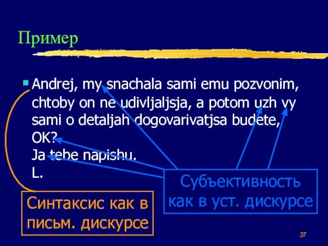 Пример Andrej, my snachala sami emu pozvonim, chtoby on ne udivljaljsja,