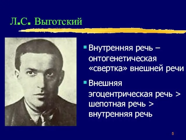 Л.С. Выготский Внутренняя речь – онтогенетическая «свертка» внешней речи Внешняя эгоцентрическая