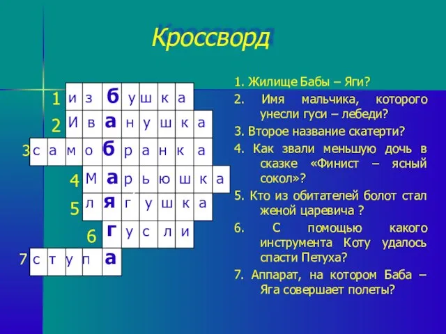 7 3 Кроссворд 1. Жилище Бабы – Яги? 2. Имя мальчика,