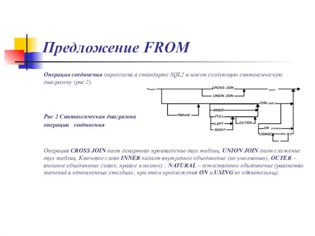 Предложение FROM Операция соединения определена в стандарте SQL2 и имеет следующую