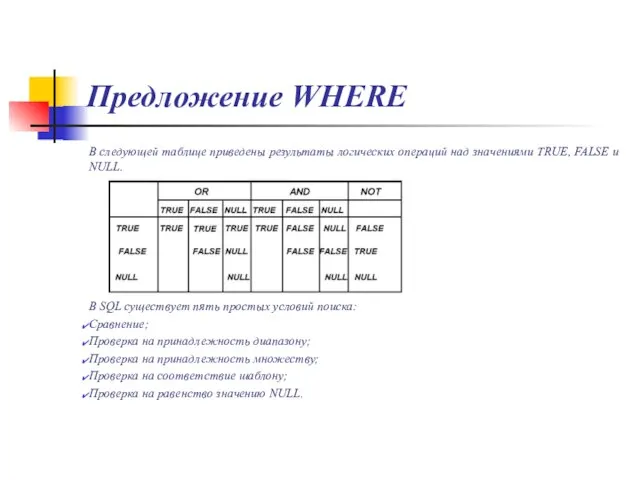 Предложение WHERE В следующей таблице приведены результаты логических операций над значениями