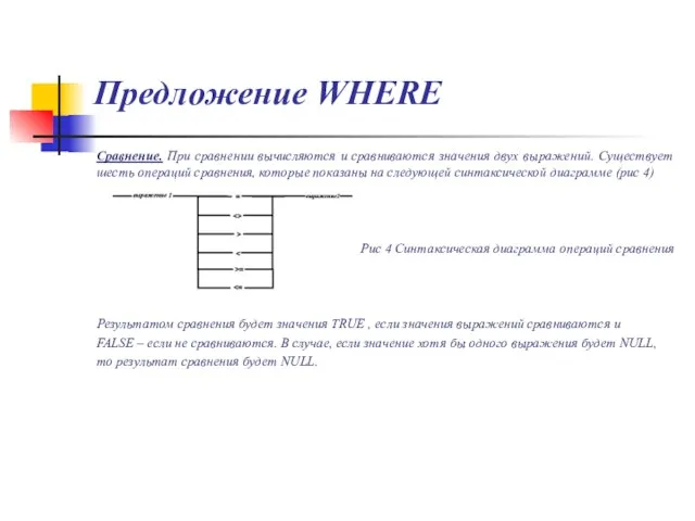 Предложение WHERE Сравнение. При сравнении вычисляются и сравниваются значения двух выражений.