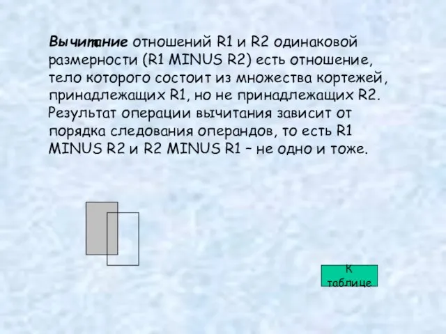 Вычитание отношений R1 и R2 одинаковой размерности (R1 MINUS R2) есть