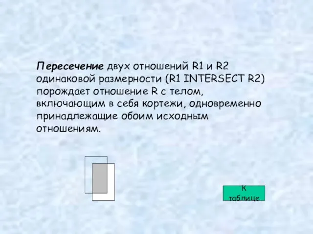 Пересечение двух отношений R1 и R2 одинаковой размерности (R1 INTERSECT R2)