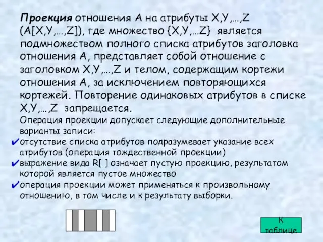 Проекция отношения А на атрибуты X,Y,…,Z (A[X,Y,…,Z]), где множество {X,Y,…Z} является