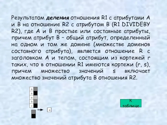 Результатом деления отношения R1 с атрибутами А и В на отношение