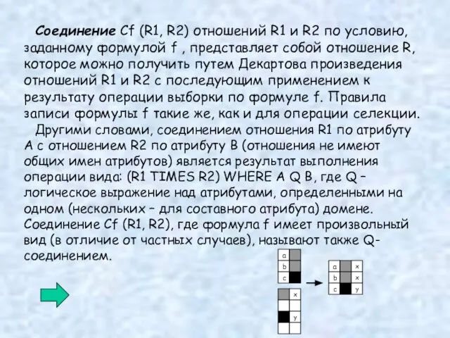 Соединение Cf (R1, R2) отношений R1 и R2 по условию, заданному