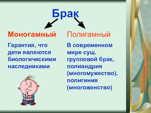 Брак Моногамный Гарантия, что дети являются биологическими наследниками Полигамный В современном