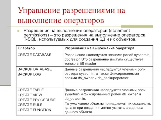 Управление разрешениями на выполнение операторов Разрешения на выполнение операторов (statement permissions)