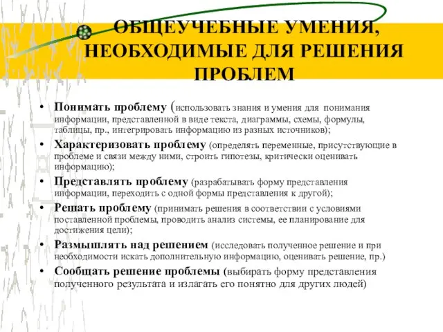 ОБЩЕУЧЕБНЫЕ УМЕНИЯ, НЕОБХОДИМЫЕ ДЛЯ РЕШЕНИЯ ПРОБЛЕМ Понимать проблему (использовать знания и