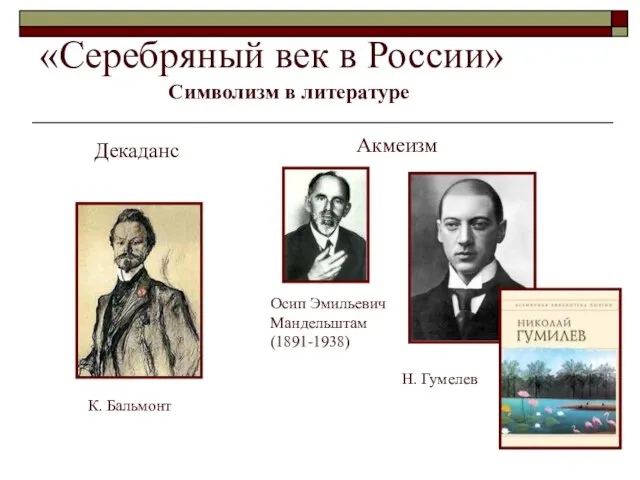 «Серебряный век в России» Символизм в литературе Декаданс Акмеизм К. Бальмонт