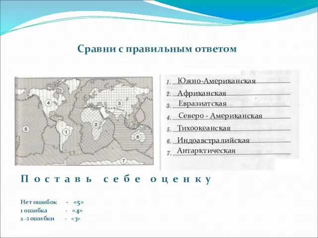 Сравни с правильным ответом Южно-Американская Африканская Евразиатская Северо - Американская Тихоокеанская