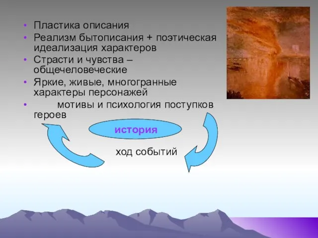 Пластика описания Реализм бытописания + поэтическая идеализация характеров Страсти и чувства