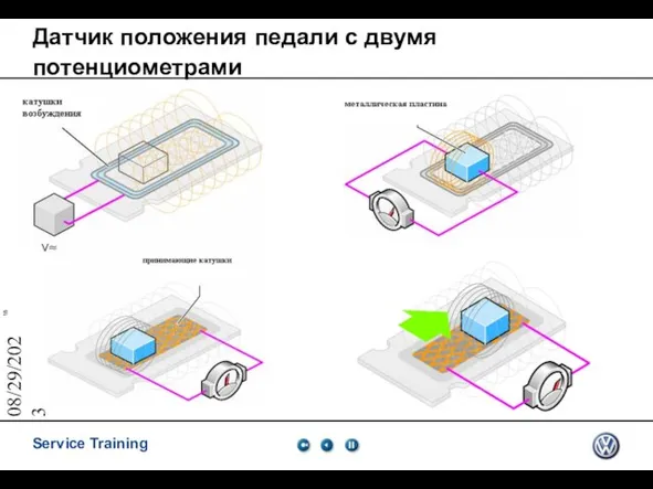 08/29/2023 Датчик положения педали с двумя потенциометрами