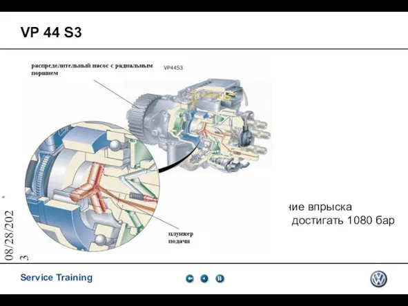 08/28/2023 VP 44 S3 Давление впрыска может достигать 1080 бар