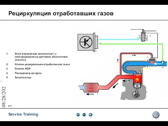 08/28/2023 Рециркуляция отработавших газов Блок управления двигателем ( с интегрированным датчиком