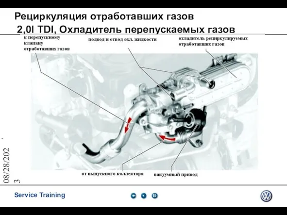 08/28/2023 Рециркуляция отработавших газов 2,0l TDI, Охладитель перепускаемых газов