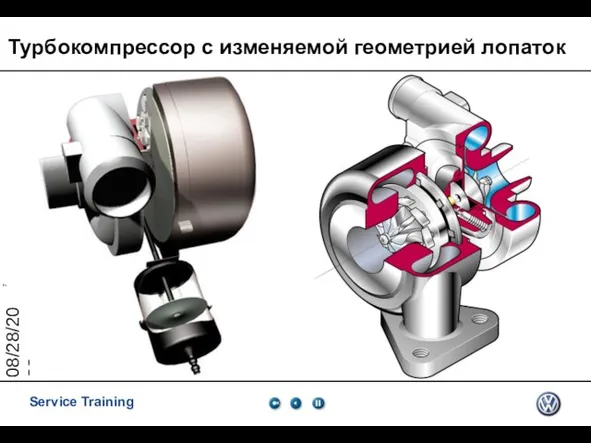 08/28/2023 Турбокомпрессор с изменяемой геометрией лопаток 190_004