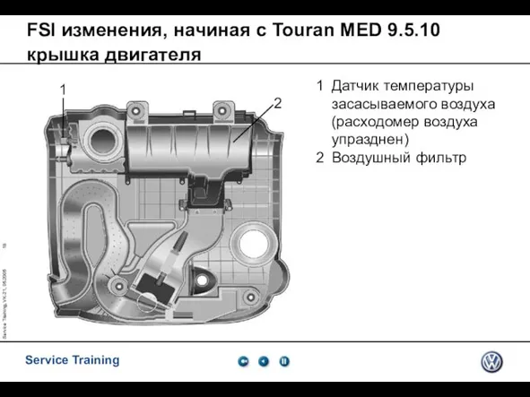 Service Training, VK-21, 05.2005 FSI изменения, начиная с Touran MED 9.5.10