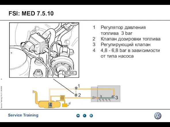 Service Training, VK-21, 05.2005 FSI: MED 7.5.10 1 Регулятор давления топлива