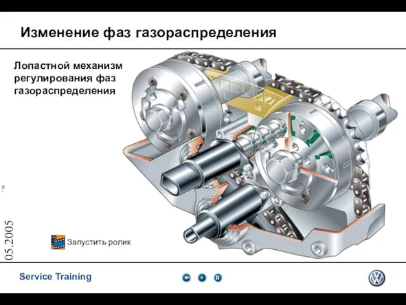 05.2005 Лопастной механизм регулирования фаз газораспределения Изменение фаз газораспределения Запустить ролик