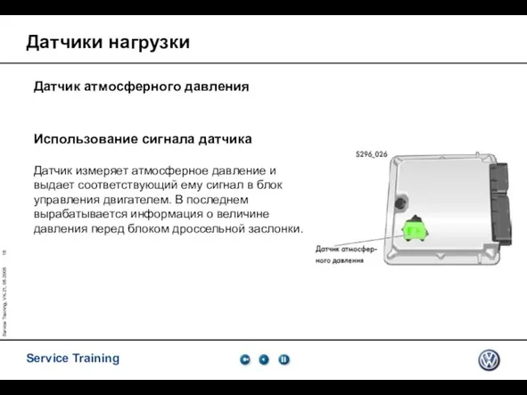 Service Training, VK-21, 05.2005 Использование сигнала датчика Датчик измеряет атмосферное давление