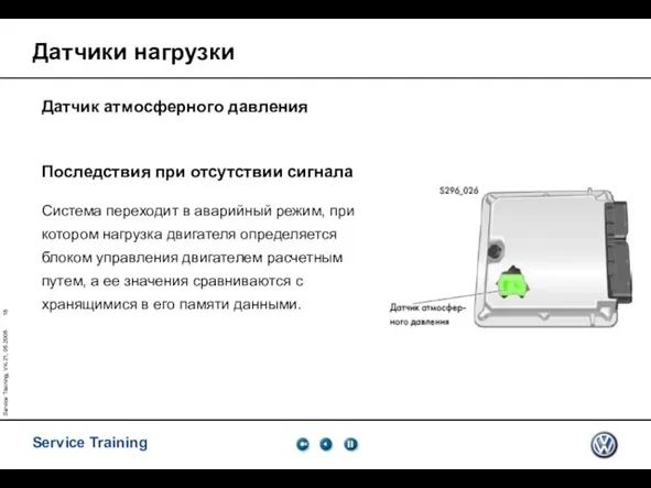 Service Training, VK-21, 05.2005 Последствия при отсутствии сигнала Система переходит в