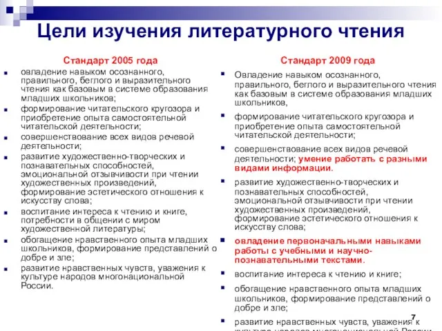 Цели изучения литературного чтения Стандарт 2009 года Овладение навыком осознанного, правильного,