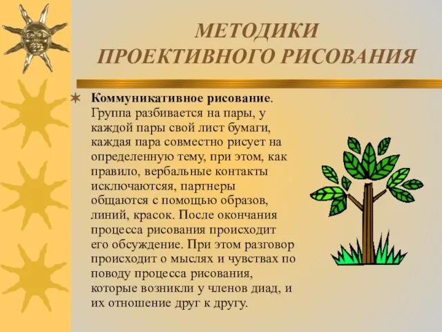 МЕТОДИКИ ПРОЕКТИВНОГО РИСОВАНИЯ Коммуникативное рисование. Группа разбивается на пары, у каждой