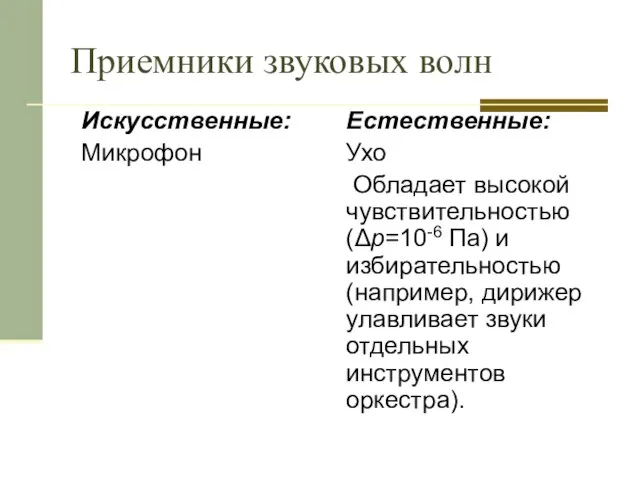 Приемники звуковых волн Искусственные: Микрофон Естественные: Ухо Обладает высокой чувствительностью (Δp=10-6