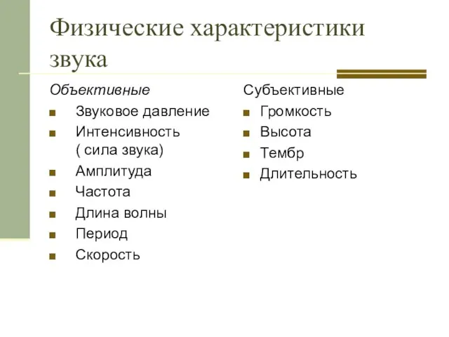 Физические характеристики звука Объективные Звуковое давление Интенсивность ( сила звука) Амплитуда