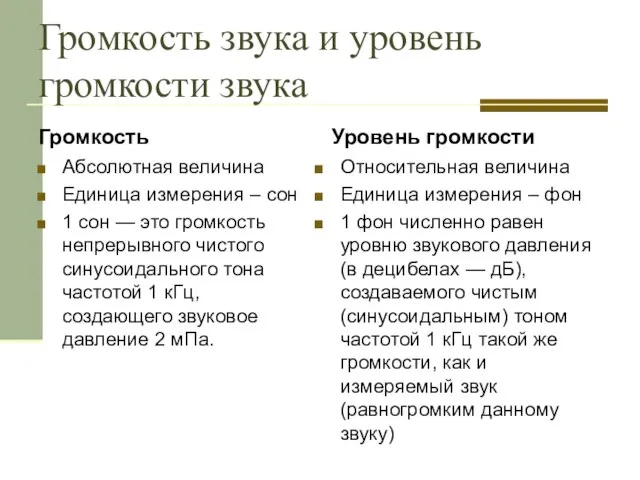 Громкость звука и уровень громкости звука Громкость Абсолютная величина Единица измерения