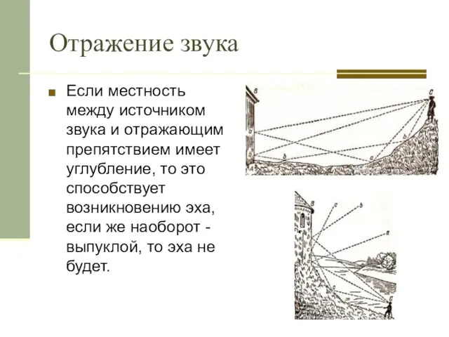 Отражение звука Если местность между источником звука и отражающим препятствием имеет