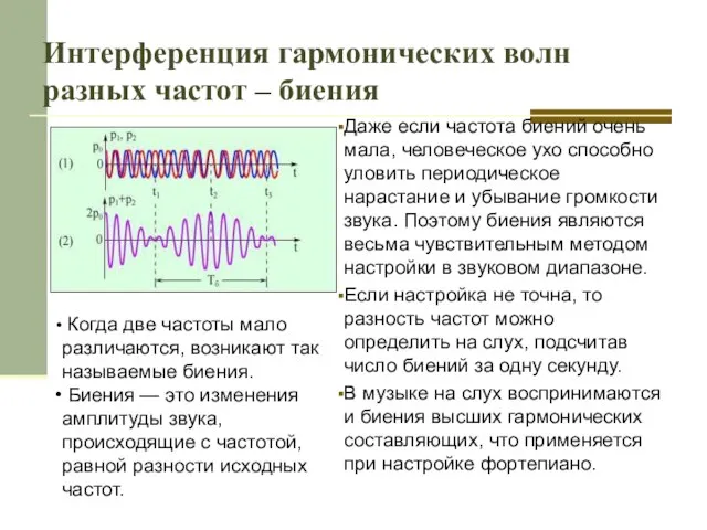 Интерференция гармонических волн разных частот – биения Даже если частота биений