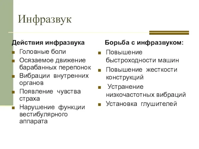 Инфразвук Действия инфразвука Головные боли Осязаемое движение барабанных перепонок Вибрации внутренних