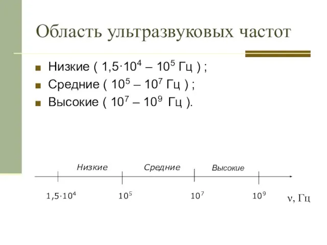 Область ультразвуковых частот Низкие ( 1,5·104 – 105 Гц ) ;