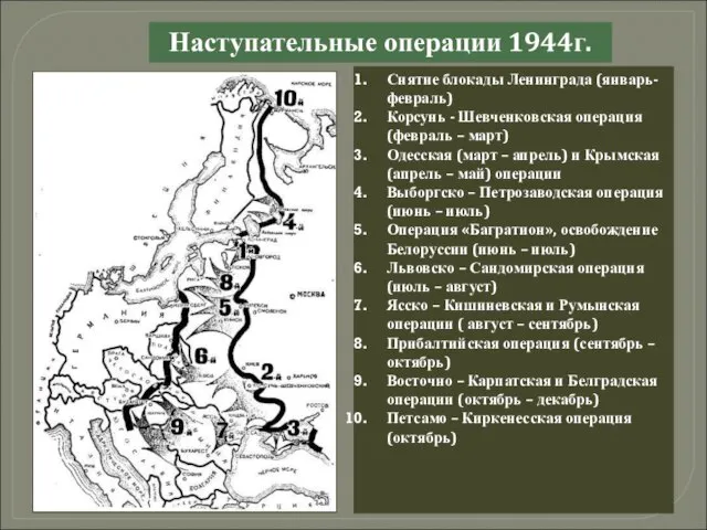 Наступательные операции 1944г. Снятие блокады Ленинграда (январь-февраль) Корсунь - Шевченковская операция