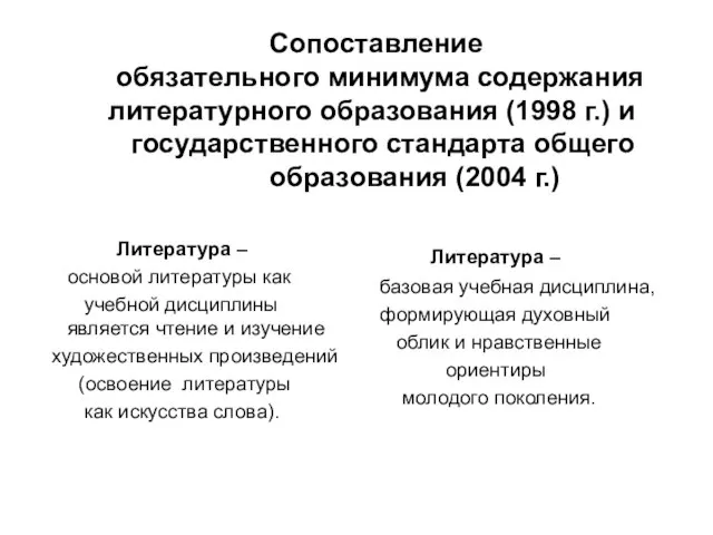 Сопоставление обязательного минимума содержания литературного образования (1998 г.) и государственного стандарта