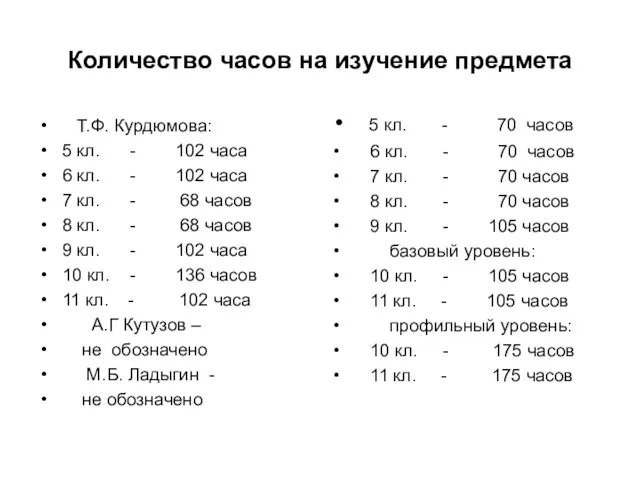 Количество часов на изучение предмета Т.Ф. Курдюмова: 5 кл. - 102