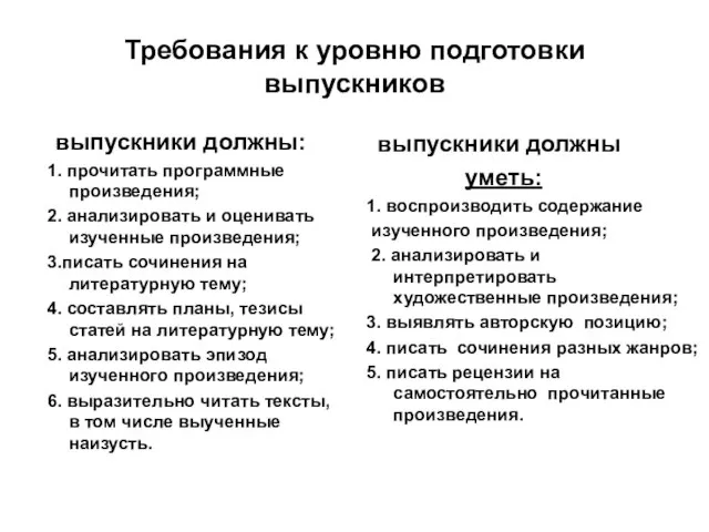 Требования к уровню подготовки выпускников выпускники должны: 1. прочитать программные произведения;