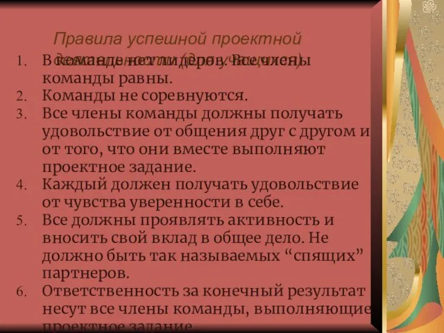 Правила успешной проектной деятельности (для учащихся) В команде нет лидеров. Все