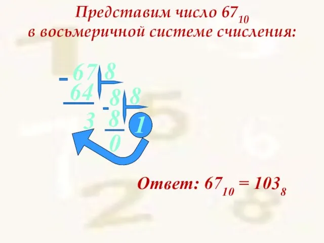 67 Представим число 6710 в восьмеричной системе счисления: 8 3 1 Ответ: 6710 = 1038