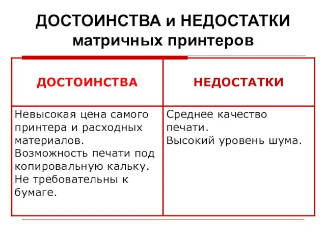 ДОСТОИНСТВА и НЕДОСТАТКИ матричных принтеров