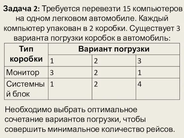 Задача 2: Требуется перевезти 15 компьютеров на одном легковом автомобиле. Каждый