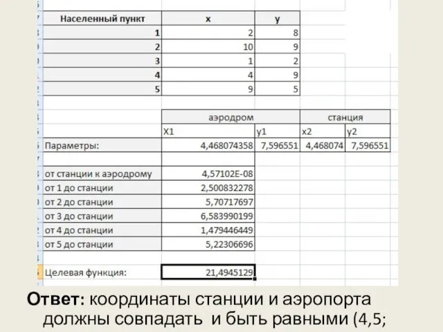 Ответ: координаты станции и аэропорта должны совпадать и быть равными (4,5; 7,6)