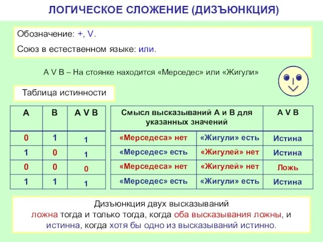 ЛОГИЧЕСКОЕ СЛОЖЕНИЕ (ДИЗЪЮНКЦИЯ) Обозначение: +, V. Союз в естественном языке: или.