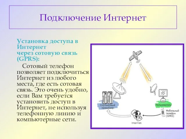 Подключение Интернет Установка доступа в Интернет через сотовую связь (GPRS): Сотовый