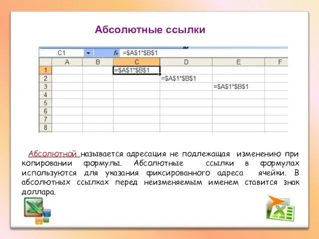 Абсолютные ссылки Абсолютной называется адресация не подлежащая изменению при копировании формулы.